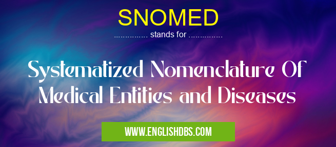 SNOMED means Systematized Nomenclature Of Medical Entities and Diseases SNOMED