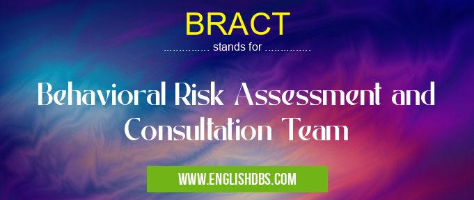 BRACT means Behavioral Risk Assessment and Consultation Team BRACT
