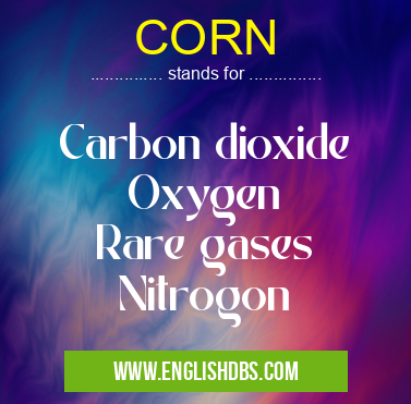 CORN means Carbon dioxide
Oxygen
Rare gases
Nitrogon CORN