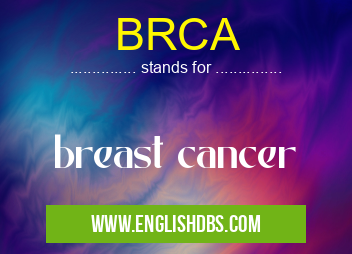 BRCA means breast cancer BRCA