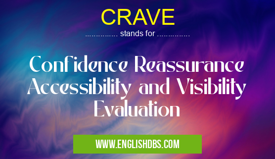 CRAVE means Confidence Reassurance Accessibility and Visibility Evaluation CRAVE