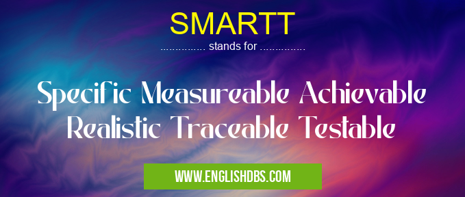 SMARTT means Specific Measureable Achievable Realistic Traceable Testable SMARTT
