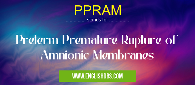 PPRAM means Preterm Premature Rupture of Amnionic Membranes PPRAM