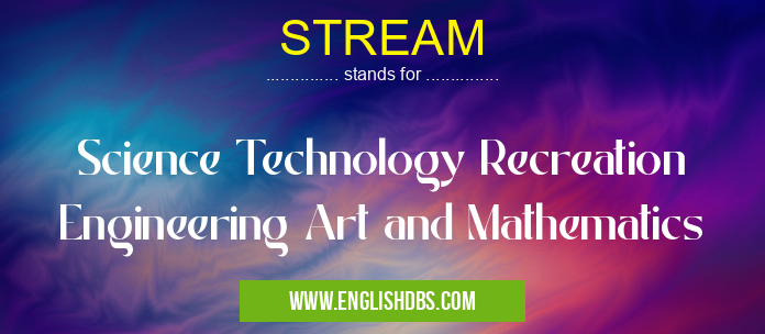 STREAM means Science Technology Recreation Engineering Art and Mathematics STREAM