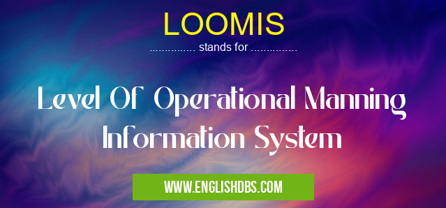 LOOMIS means Level Of Operational Manning Information System LOOMIS