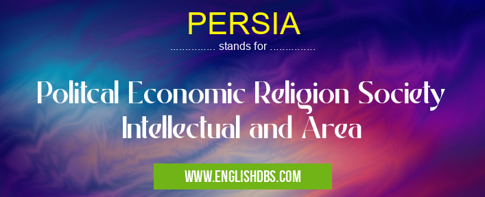 PERSIA means Politcal Economic Religion Society Intellectual and Area PERSIA