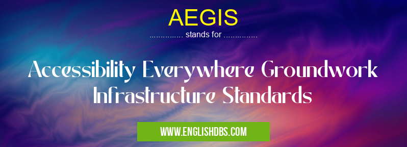 AEGIS