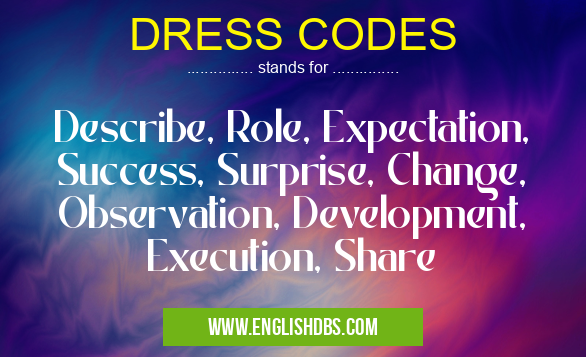 DRESS CODES means Describe, Role, Expectation, Success, Surprise, Change, Observation, Development, Execution, Share DRESS CODES