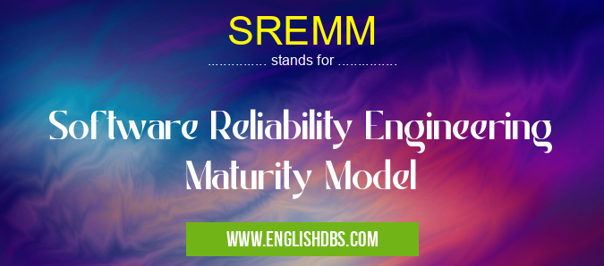 SREMM means Software Reliability Engineering Maturity Model SREMM