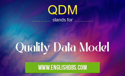 QDM means Quality Data Model QDM