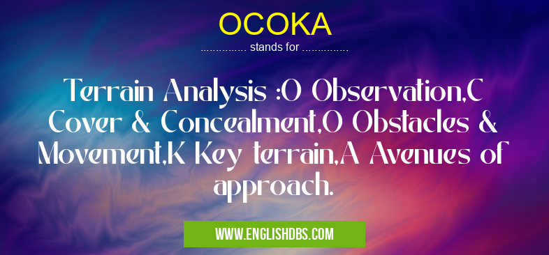 OCOKA means Terrain Analysis :O Observation,C Cover & Concealment,O Obstacles & Movement,K Key terrain,A Avenues of approach. OCOKA