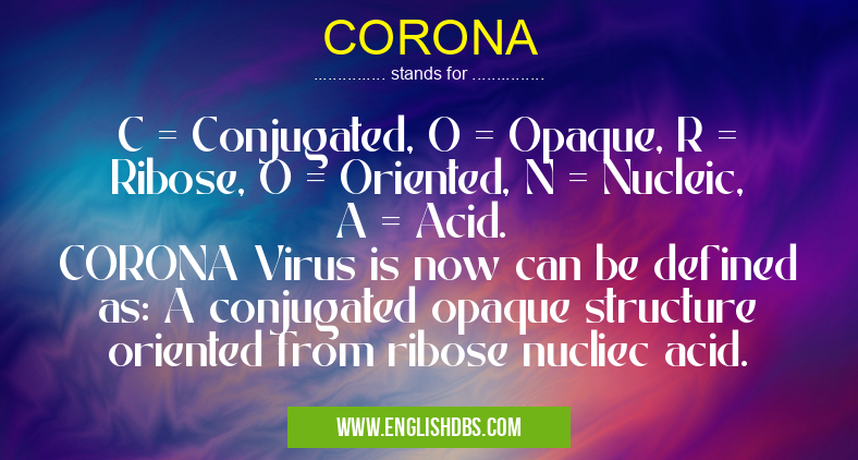 CORONA means C = Conjugated, O = Opaque, R = Ribose, O = Oriented, N = Nucleic, A = Acid.
CORONA Virus is now can be defined as: A conjugated opaque structure oriented from ribose nucliec acid. CORONA