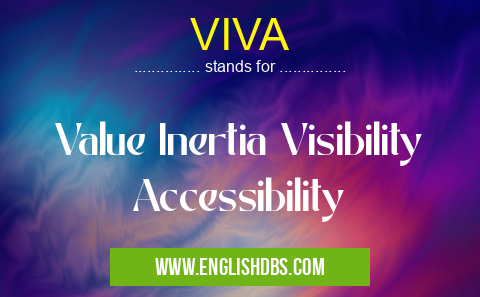 VIVA means Value Inertia Visibility Accessibility VIVA