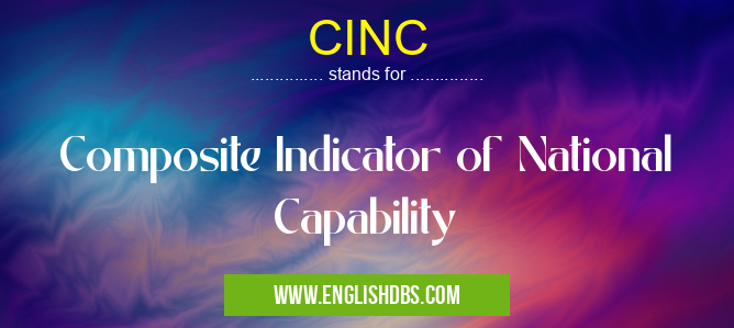 CINC means Composite Indicator of National Capability CINC