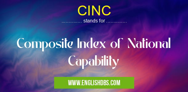 CINC means Composite Index of National Capability CINC