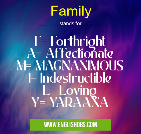 Family means F= Forthright
A= Affectionate
M= MAGNANIMOUS
I= Indestructible
L= Loving
Y= YARAANA Family
