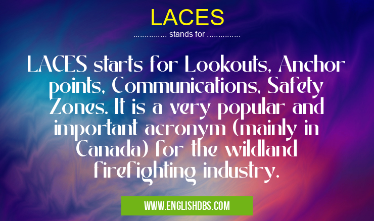 LACES means LACES starts for Lookouts, Anchor points, Communications, Safety Zones. It is a very popular and important acronym (mainly in Canada) for the wildland firefighting industry. LACES