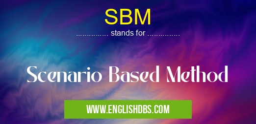 SBM