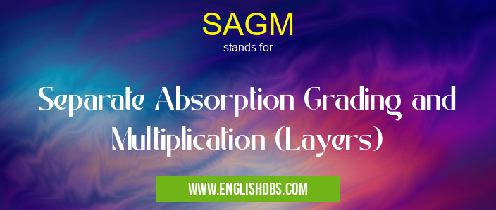 SAGM means Separate Absorption Grading and Multiplication (Layers) SAGM