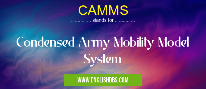 CAMMS means Condensed Army Mobility Model System CAMMS