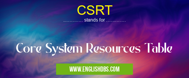 CSRT means Core System Resources Table CSRT
