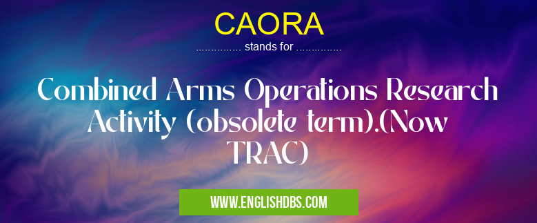 CAORA means Combined Arms Operations Research Activity (obsolete term).(Now TRAC) CAORA