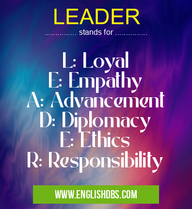 LEADER means L: Loyal
E: Empathy
A: Advancement
D: Diplomacy
E: Ethics
R: Responsibility LEADER
