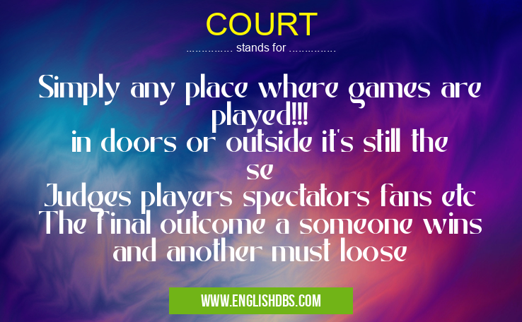 COURT means Simply any place where games are played!!!
in doors or outside it's still the se
Judges players spectators fans etc
The final outcome a someone wins and another must loose COURT