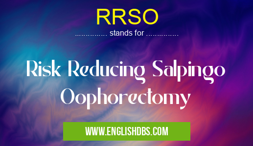 RRSO means Risk Reducing Salpingo Oophorectomy RRSO