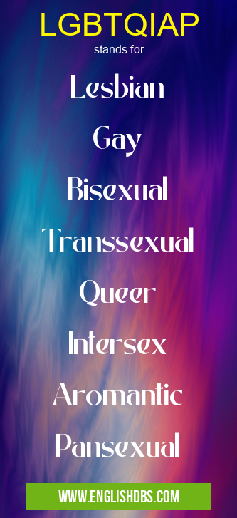 LGBTQIAP means Lesbian
Gay
Bisexual
Transsexual
Queer
Intersex
Aromantic
Pansexual LGBTQIAP