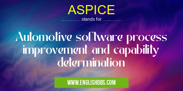 ASPICE means Automotive software process improvement and capability determination
ASPICE