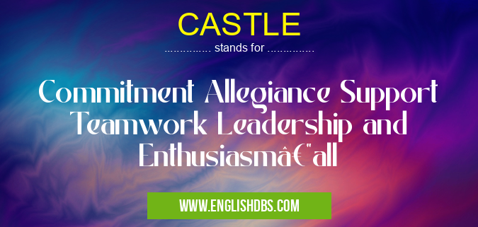 CASTLE means Commitment Allegiance Support Teamwork Leadership and Enthusiasm—all CASTLE