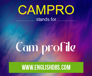 CAMPRO means Cam profile
CAMPRO