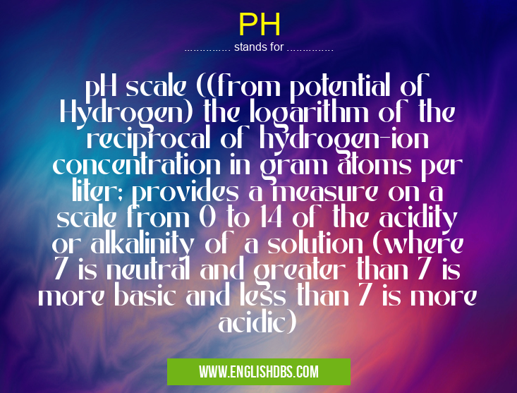 PH means pH scale ((from potential of Hydrogen) the logarithm of the reciprocal of hydrogen-ion concentration in gram atoms per liter; provides a measure on a scale from 0 to 14 of the acidity or alkalinity of a solution (where 7 is neutral and greater than 7 is more basic and less than 7 is more acidic) PH