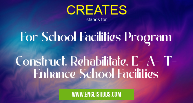 CREATES means For School Facilities Program
Construct, Rehabilitate, E- A- T- Enhance School Facilities CREATES