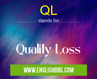 QL means Quality Loss QL