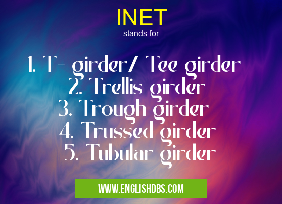 INET means 1. T- girder/ Tee girder
2. Trellis girder
3. Trough girder
4. Trussed girder
5. Tubular girder INET