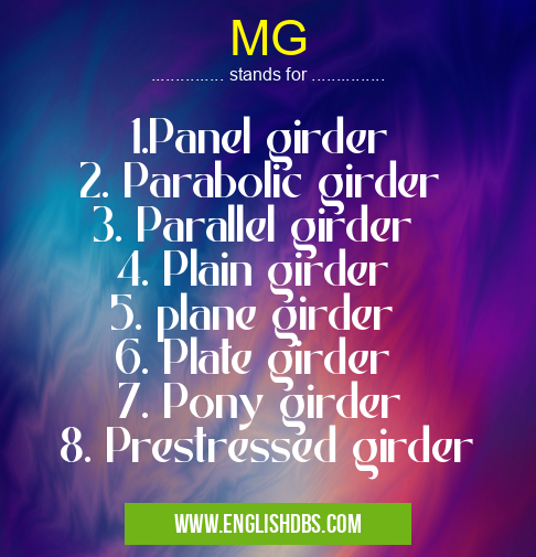 MG means 1.Panel girder
2. Parabolic girder
3. Parallel girder
4. Plain girder
5. plane girder
6. Plate girder
7. Pony girder
8. Prestressed girder MG