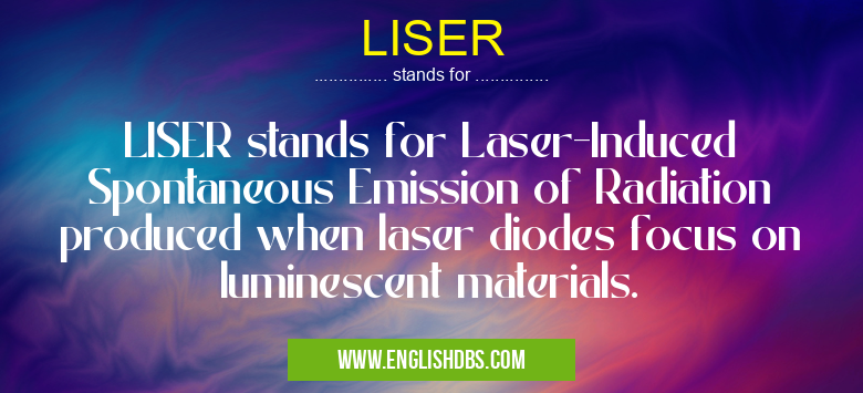LISER means LISER stands for Laser-Induced Spontaneous Emission of Radiation produced when laser diodes focus on luminescent materials. LISER