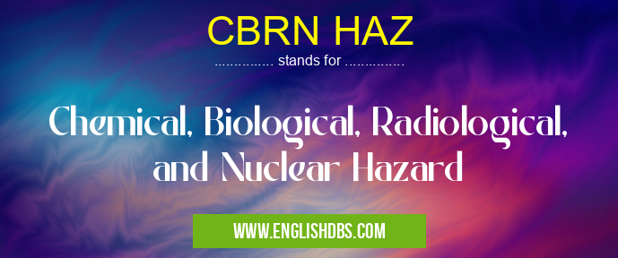 CBRN HAZ means Chemical, Biological, Radiological, and Nuclear Hazard CBRN HAZ