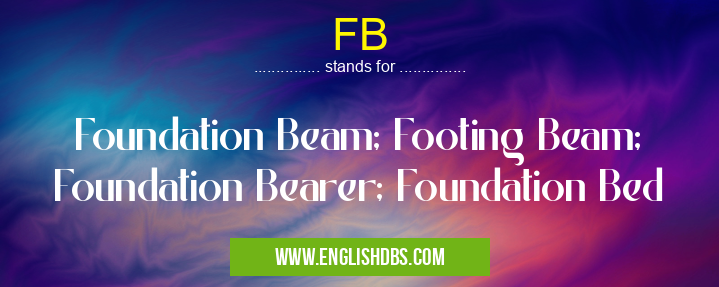 FB means Foundation Beam; Footing Beam; Foundation Bearer; Foundation Bed FB