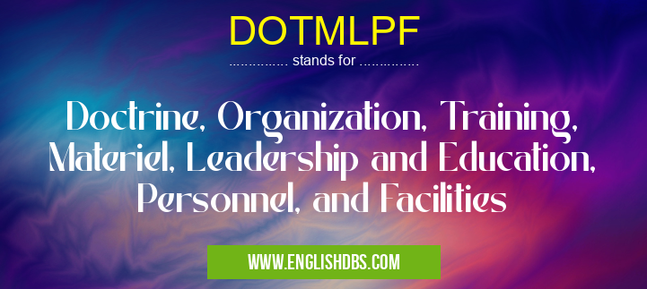 DOTMLPF means Doctrine, Organization, Training, Materiel, Leadership and Education, Personnel, and Facilities DOTMLPF