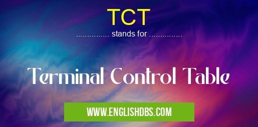 TCT means Terminal Control Table TCT