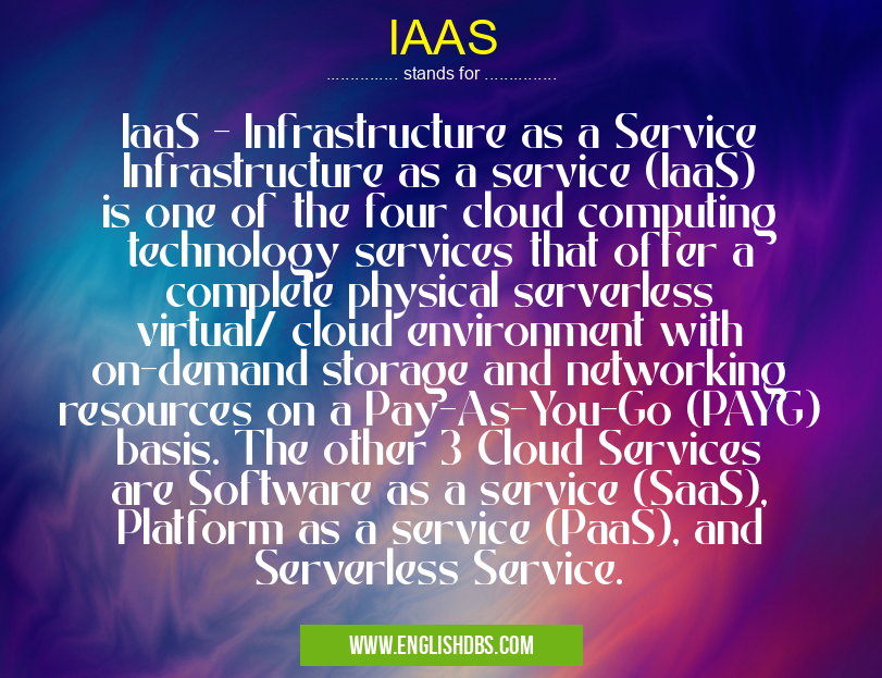 IAAS means IaaS - Infrastructure as a Service Infrastructure as a service (IaaS) is one of the four cloud computing technology services that offer a complete physical serverless virtual/ cloud environment with on-demand storage and networking resources on a Pay-As-You-Go (PAYG) basis. The other 3 Cloud Services are Software as a service (SaaS), Platform as a service (PaaS), and Serverless Service. IAAS