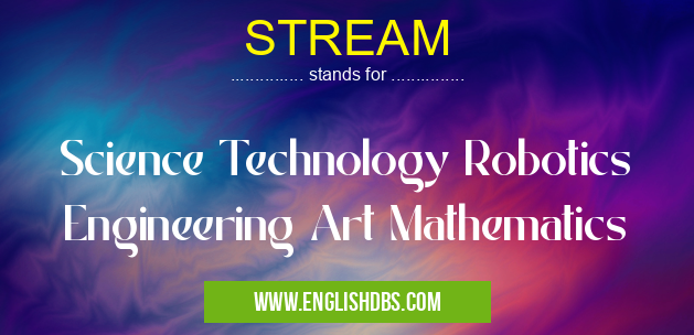 STREAM means Science Technology Robotics Engineering Art Mathematics STREAM