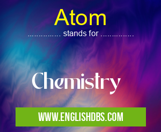 Atom means Chemistry Atom