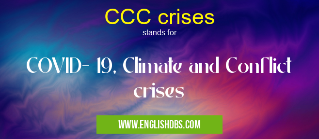 CCC crises means COVID- 19, Climate and Conflict crises CCC crises