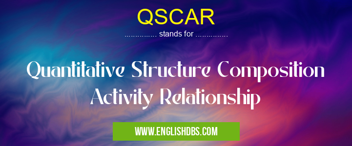 QSCAR means Quantitative Structure Composition Activity Relationship QSCAR