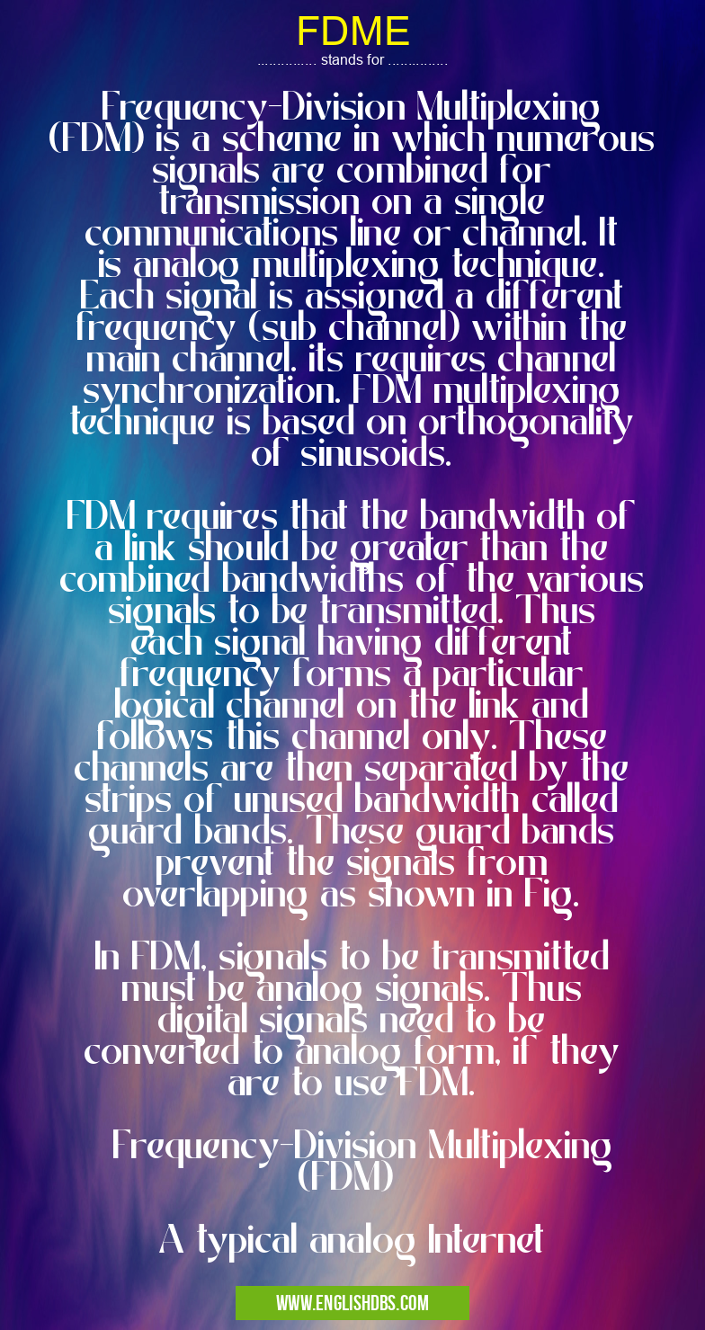 FDME means Frequency-Division Multiplexing (FDM) is a scheme in which numerous signals are combined for transmission on a single communications line or channel. It is analog multiplexing technique. Each signal is assigned a different frequency (sub channel) within the main channel. its requires channel synchronization. FDM multiplexing technique is based on orthogonality of sinusoids.
FDM requires that the bandwidth of a link should be greater than the combined bandwidths of the various signals to be transmitted. Thus each signal having different frequency forms a particular logical channel on the link and follows this channel only. These channels are then separated by the strips of unused bandwidth called guard bands. These guard bands prevent the signals from overlapping as shown in Fig.
In FDM, signals to be transmitted must be analog signals. Thus digital signals need to be converted to analog form, if they are to use FDM.
Frequency-Division Multiplexing (FDM)
A typical analog Internet FDME
