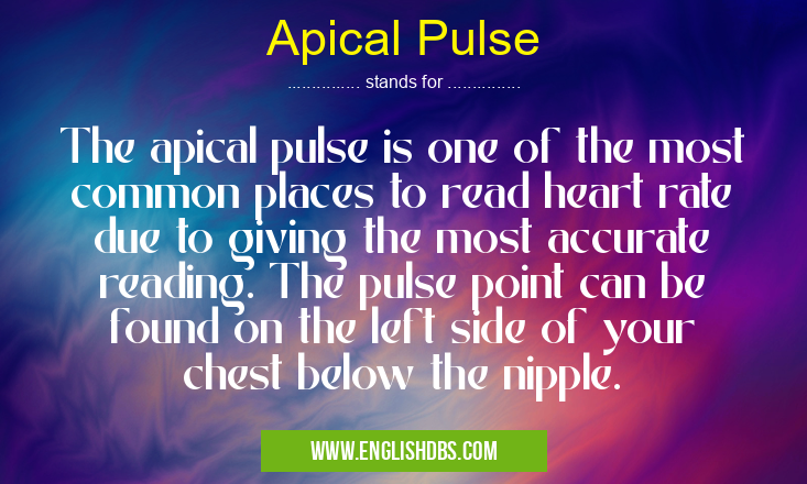 Apical Pulse means The apical pulse is one of the most common places to read heart rate due to giving the most accurate reading. The pulse point can be found on the left side of your chest below the nipple. Apical Pulse
